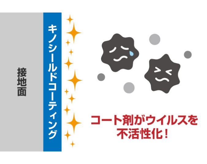 施設噴霧コーティングイラスト